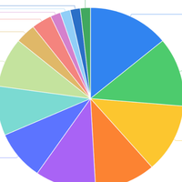 2025年无线充市场格局已定？50W快充与15W Qi2双轨并行