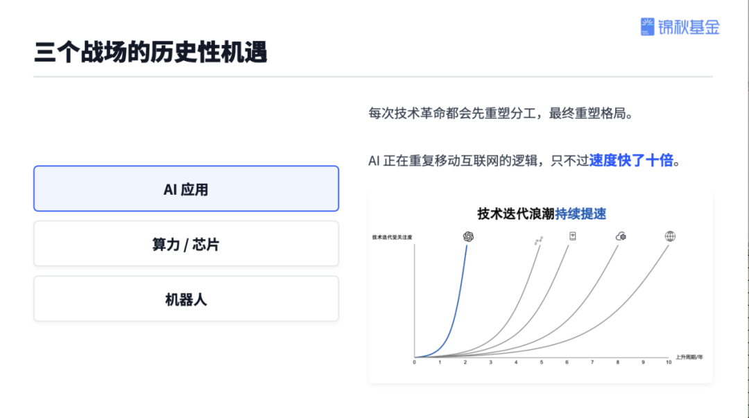 图片来源：网络