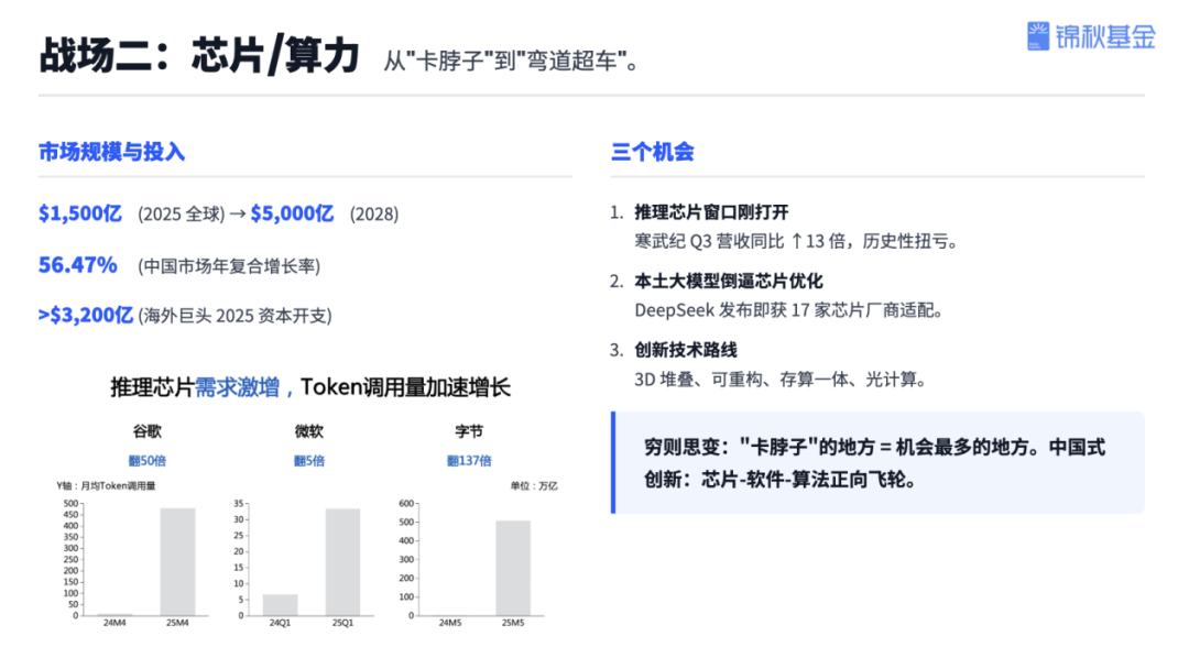 图片来源：网络