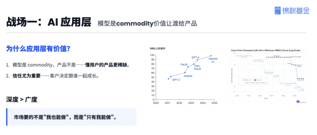 图片来源：网络