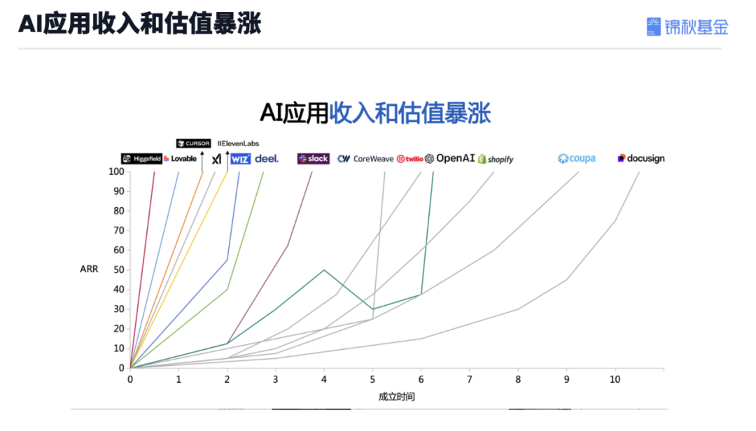图片来源：网络