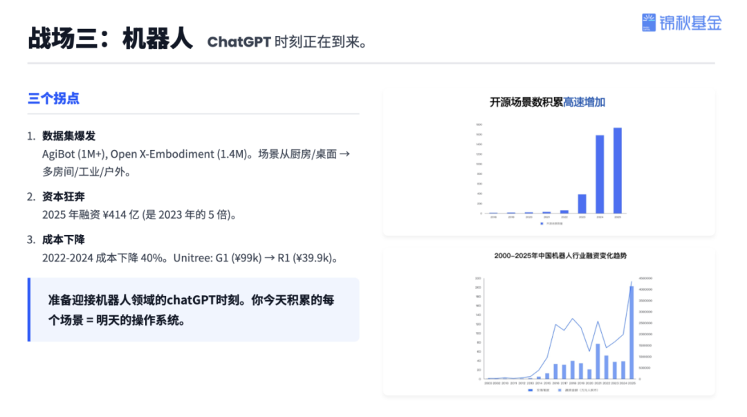 图片来源：网络