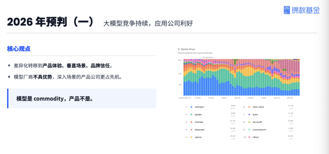 图片来源：网络