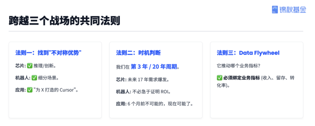 图片来源：网络