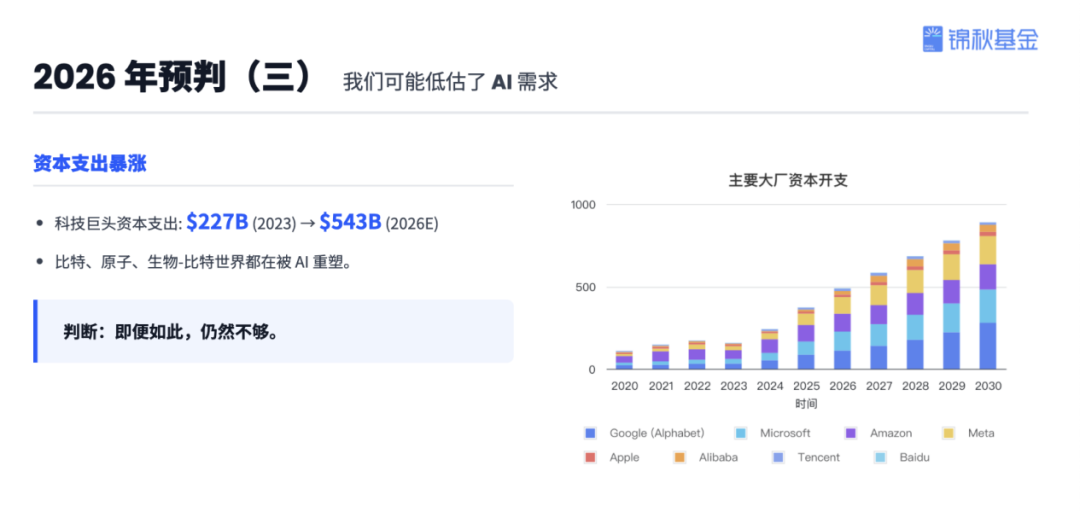 图片来源：网络
