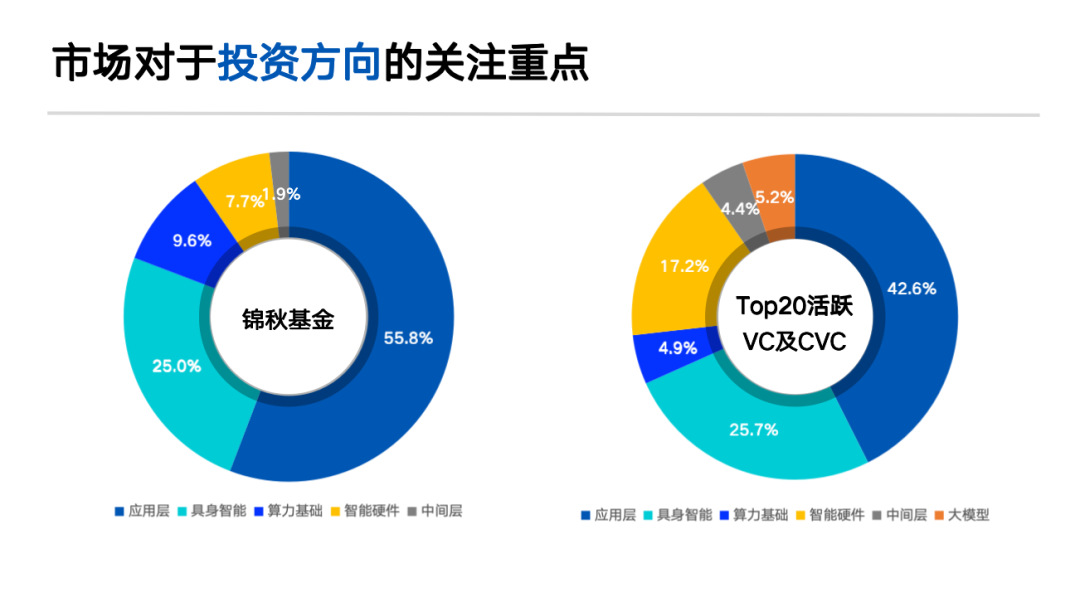 图片来源：网络