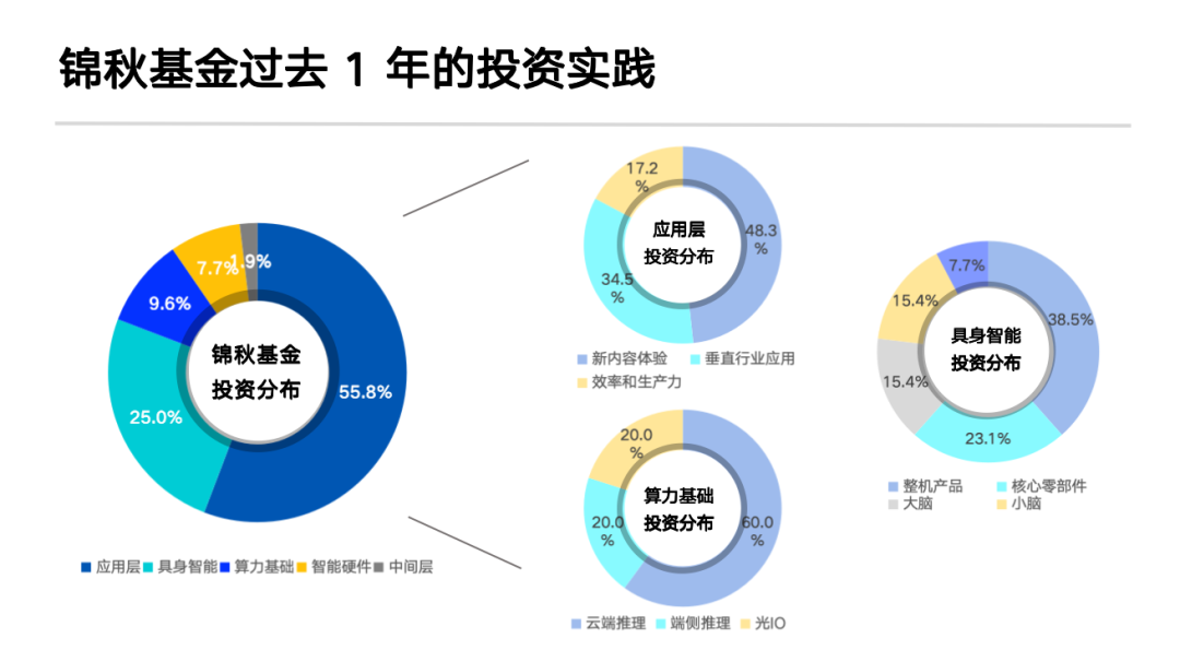 图片来源：网络