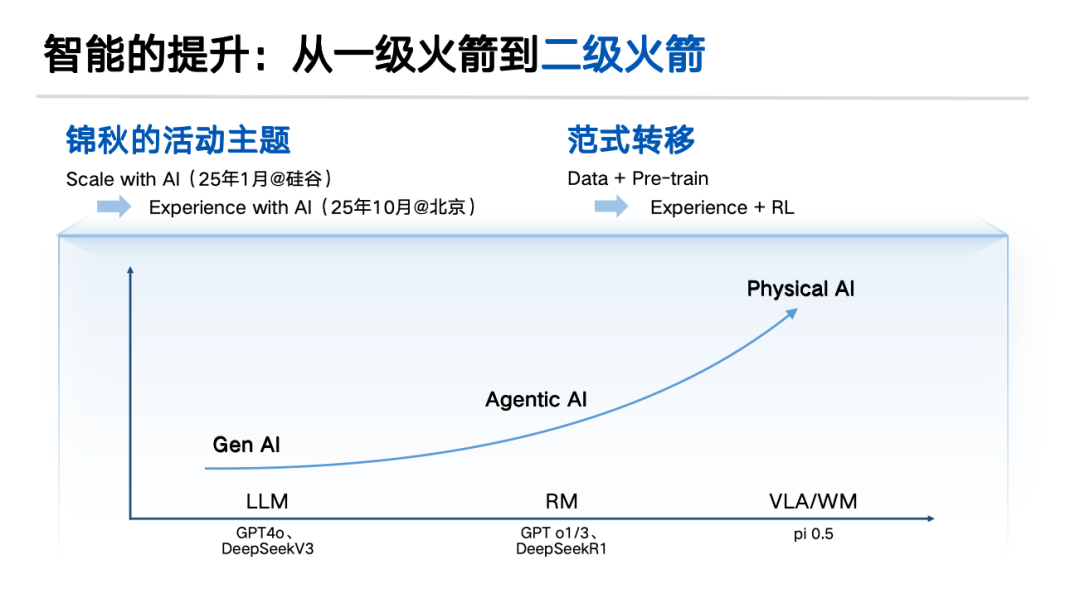 图片来源：网络