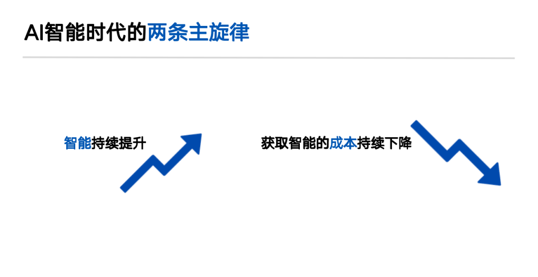 图片来源：网络