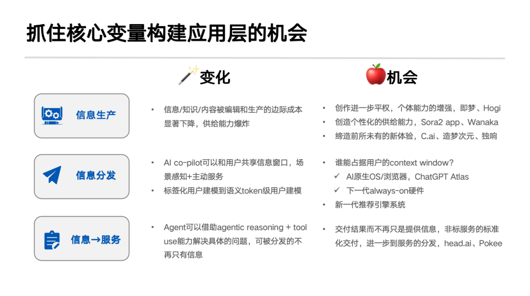 图片来源：网络