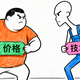  【获奖名单公布】 1V1值对决 |买套套，你是不差钱的技术流？还是精打细算的性价比之王？　