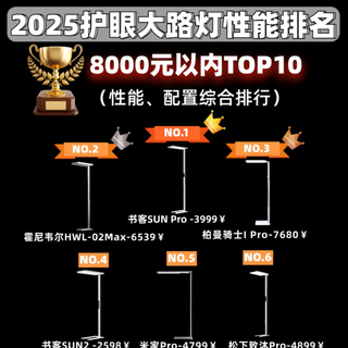 给孩子挑选护眼灯,只需掌握6个技巧,10款测评哪款最能入你眼?
