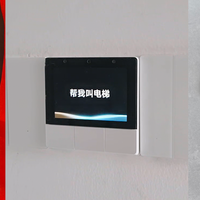 只需50元，将电梯接入米家智能系统，轻松实现语音叫梯、智能联动