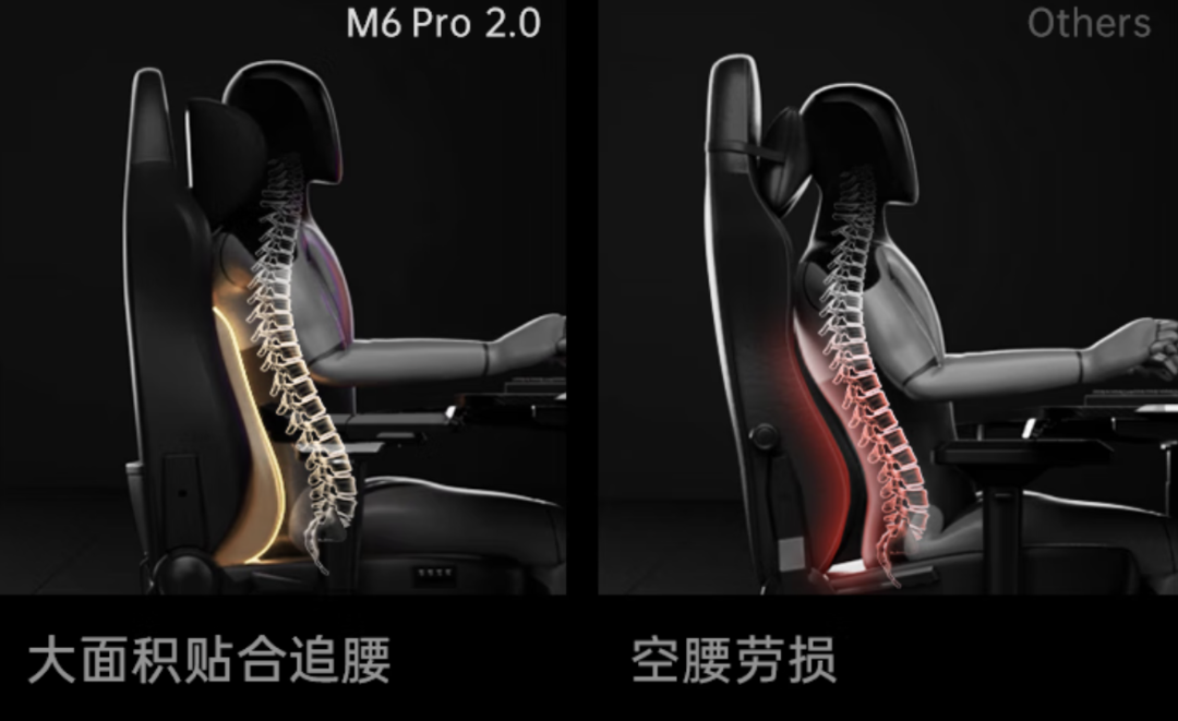 久坐腰不酸的电竞神器!傲风M6 Pro体验揭秘,Uzi也在用