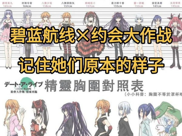 【碧蓝航线】碧蓝×约战，哪只精灵的实装概率最高？