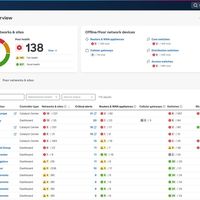 思科全面升级企业安全网络架构 赋能人工智能时代