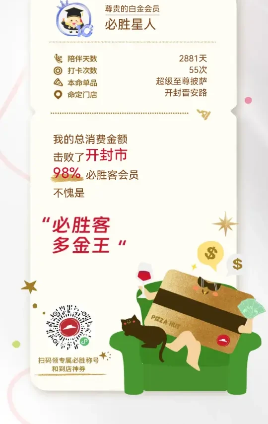 #必胜客品鉴群 #必胜客会员十周年 #必胜客