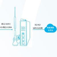 数据采集网关有哪些？怎么选？