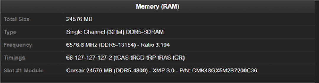 DDR5超频世界纪录迈出一大步!达到惊人13153MT/s