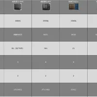 【双11】NAS 选购指南丨附2025影视docker项目直接拿去用