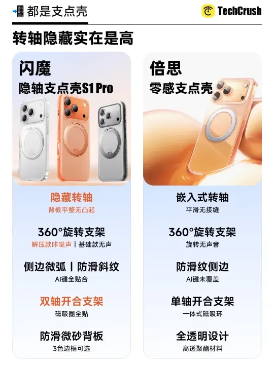 都是支点壳，🫥转轴隐藏实在是高