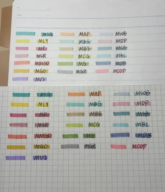 不同纸质下的zebra 荧光笔～