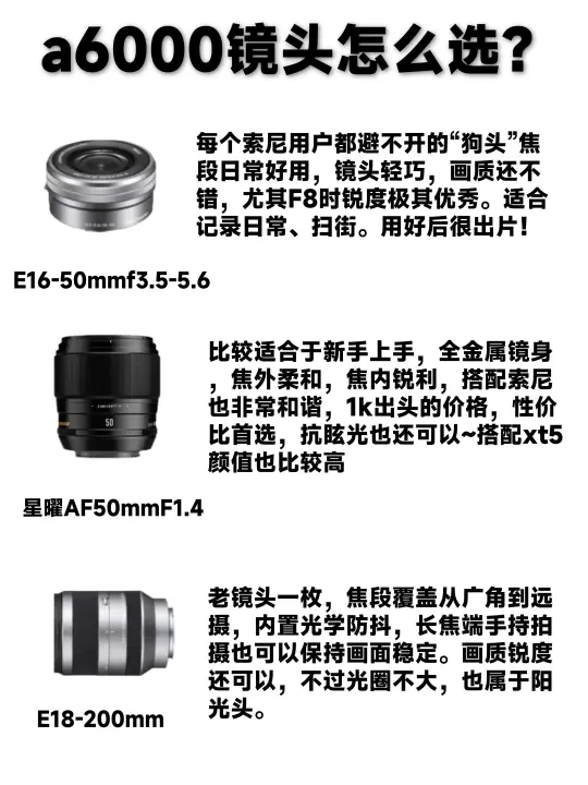 超干货！索尼a6000镜头搭配思路