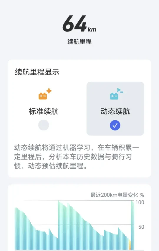 小牛NT续航问题