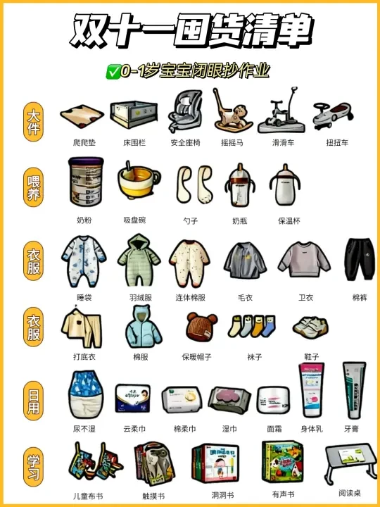 抄作业!0-1 岁宝宝双十一囤货清单(超全)