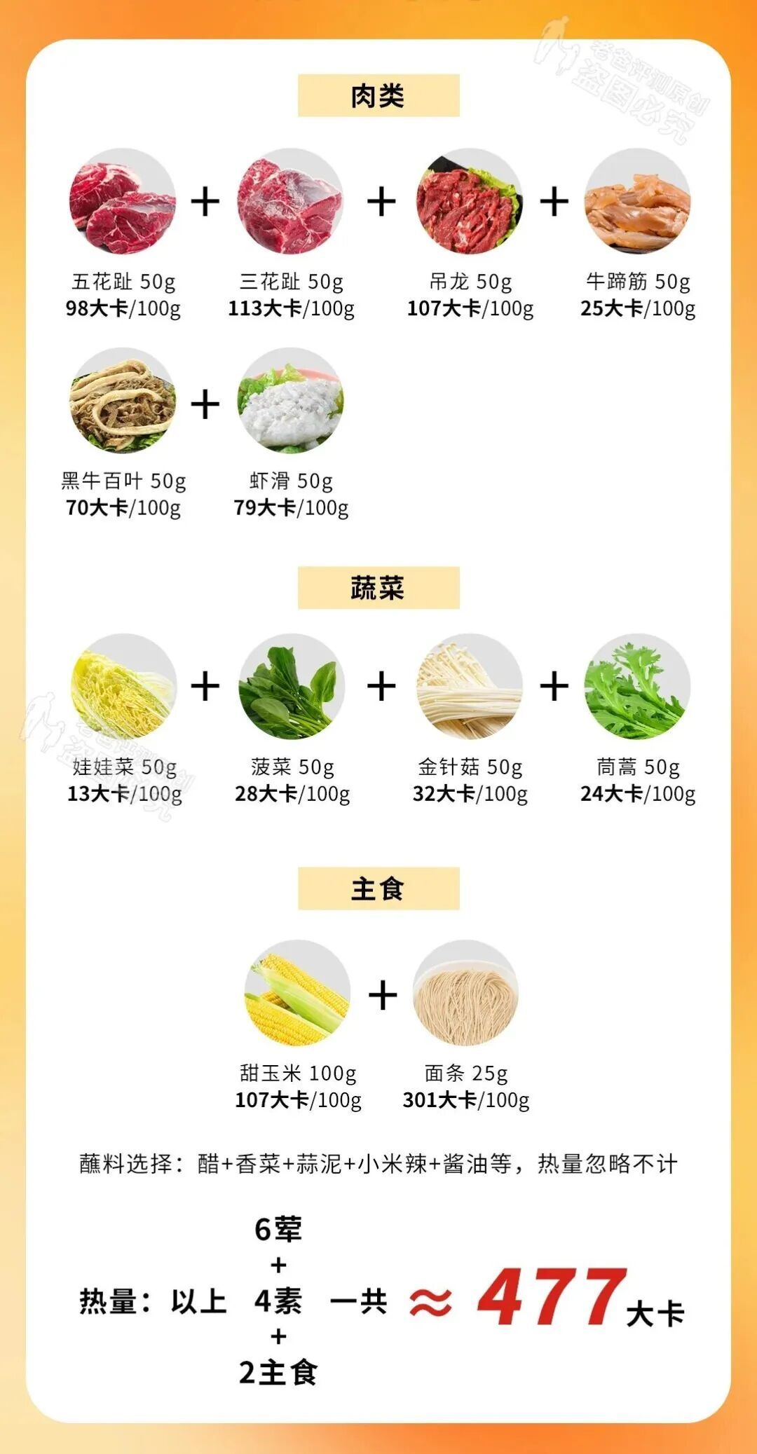 冬天最好的减肥方式,当然是吃火锅啊!!