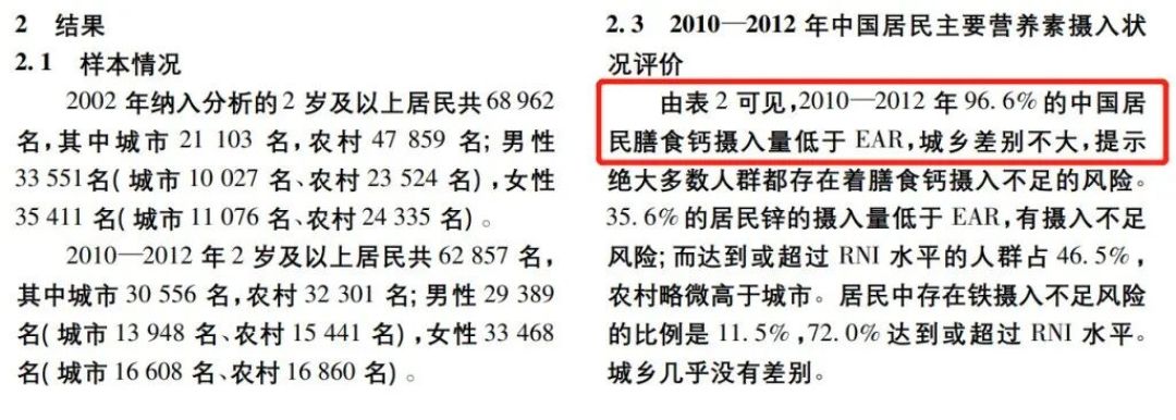 97%的人这种东西都没补够！