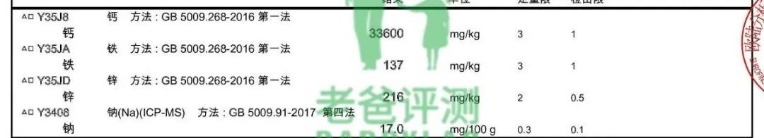 97%的人这种东西都没补够！