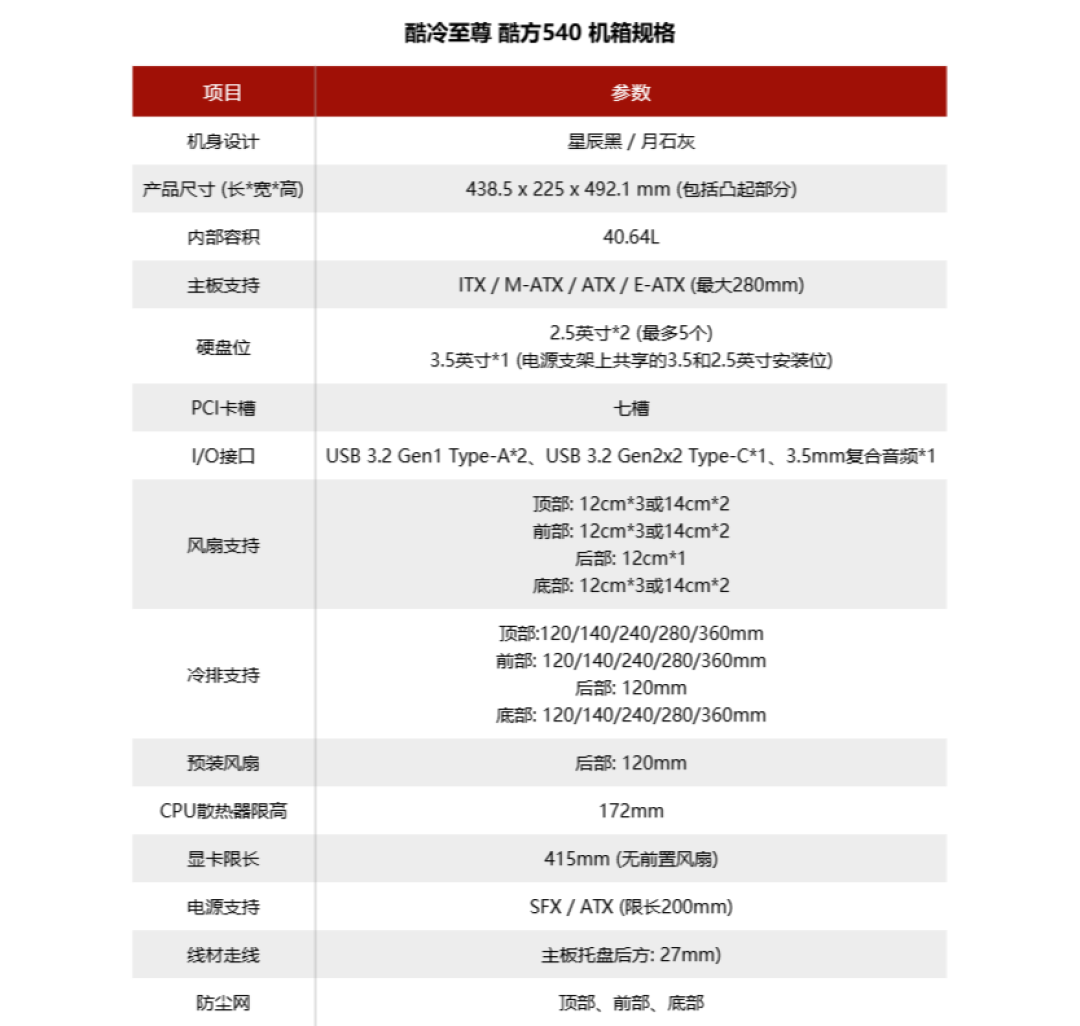 酷冷至尊QUBE酷方540机箱评测:百变玩法的洞洞箱!