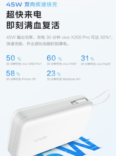 vivo 45W自带线充电宝，多设备党必入！