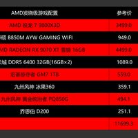 三哥配配配 篇零：AMD双十一大放价，这么配可无惧内存涨价，平台寿命还更长