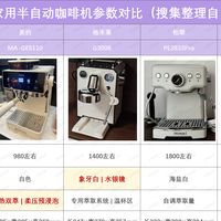25年半自动咖啡机选购！家里有必要买吗？热销半自动咖啡机对比
