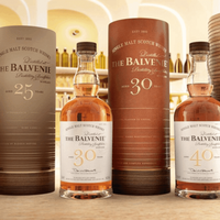 威士忌入门选单一麦芽还是调和？687+用户真实观点全景呈现