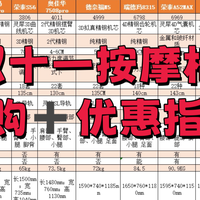 怕买贵又怕选错？双十一按摩椅选购 + 优惠指南来了