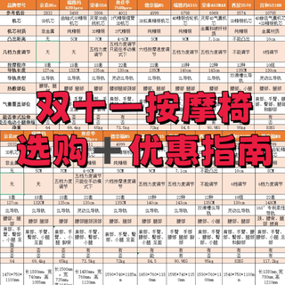 怕买贵又怕选错？双十一按摩椅选购 + 优惠指南来了