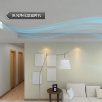 中央空调 vs 分体空调？32位用户真实体验告诉你怎么选