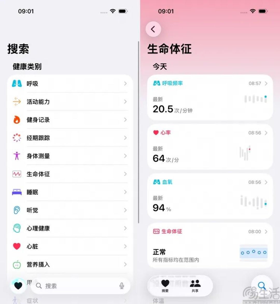 实测：什么是“全智能手表”，它又到底好在哪？
