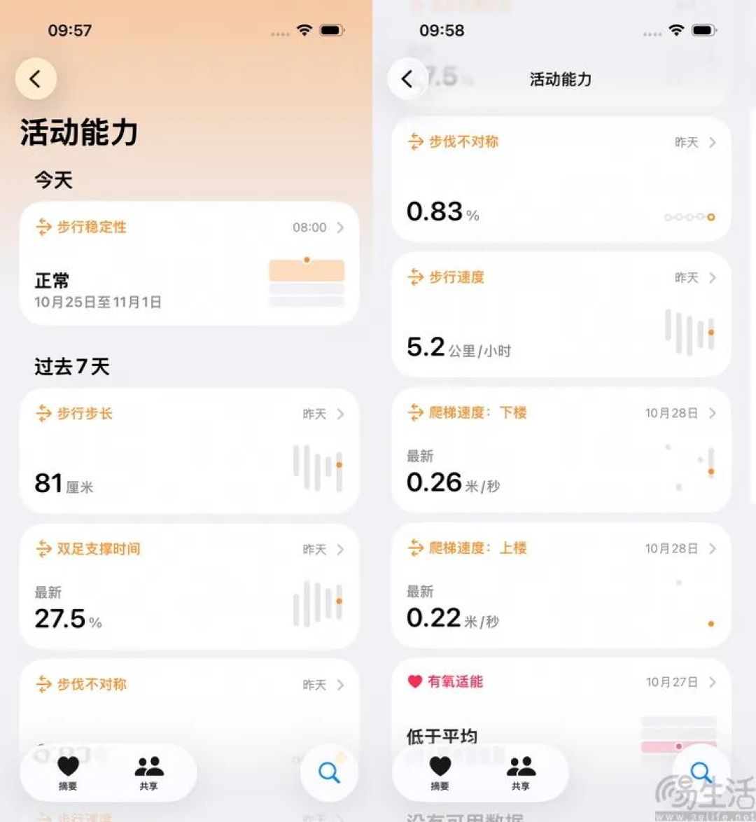实测：什么是“全智能手表”，它又到底好在哪？