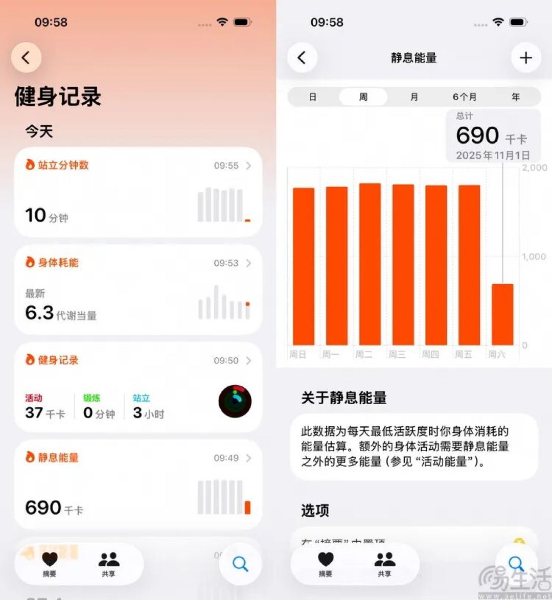 实测：什么是“全智能手表”，它又到底好在哪？