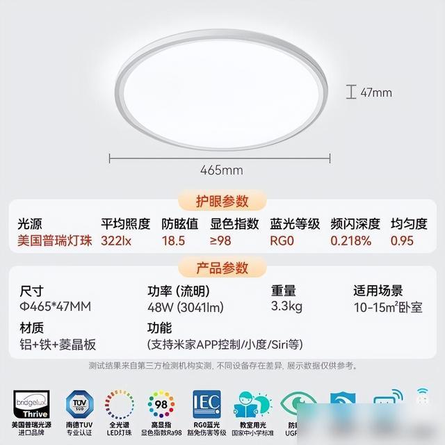吸顶灯什么牌子好质量又耐用?2025最建议买的5款吸顶灯:口碑公认
