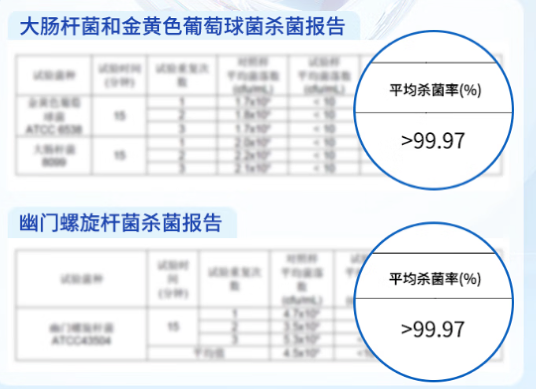 小编精选|三百块请保洁阿姨打扫,看到她用的洗碗粉我瞬间清醒了