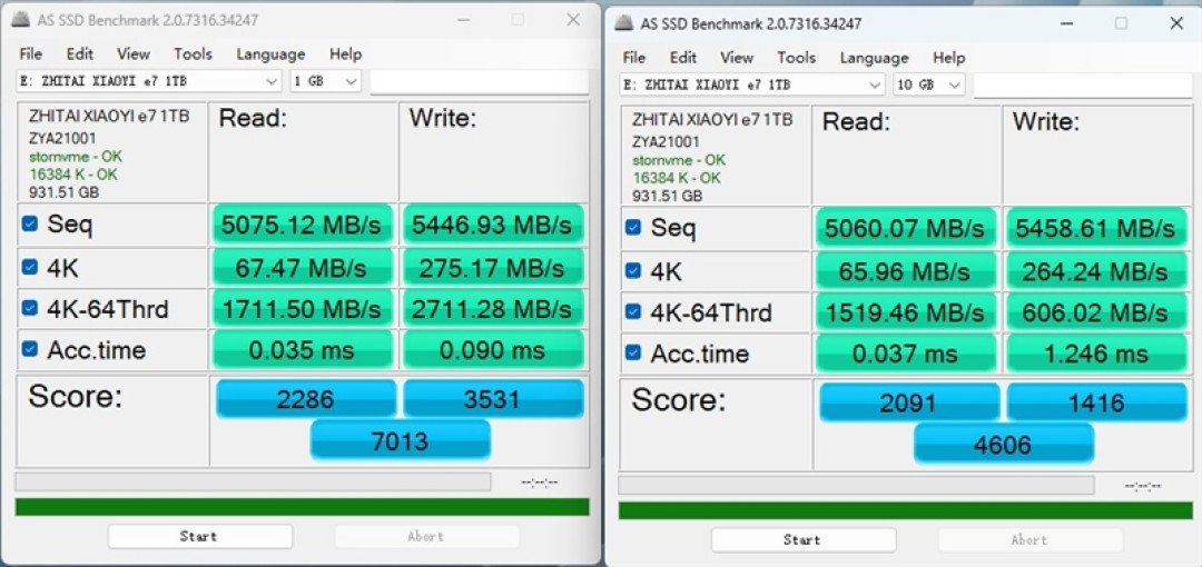 无散热也能满血!长江存储致态小翼e7 1TB SSD评测:原厂品质保障下的性价比王者