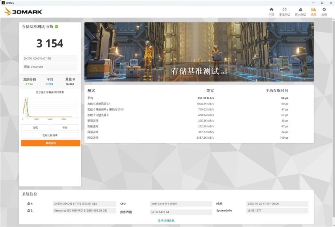 无散热也能满血!长江存储致态小翼e7 1TB SSD评测:原厂品质保障下的性价比王者
