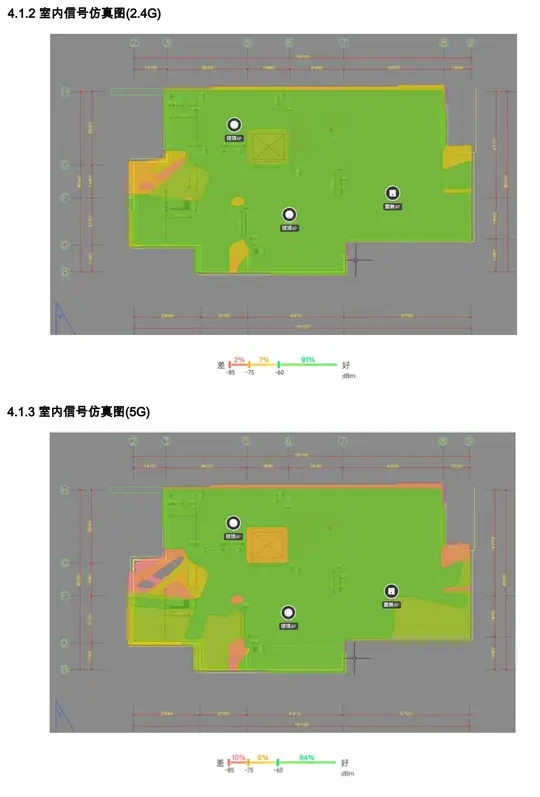 AP布点信号焦虑了
