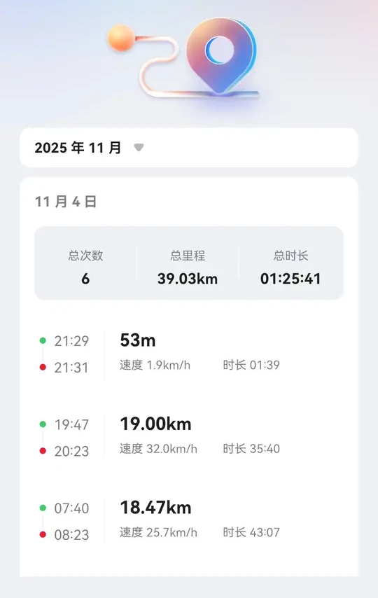国科黄金锂电7240续航有这么强吗