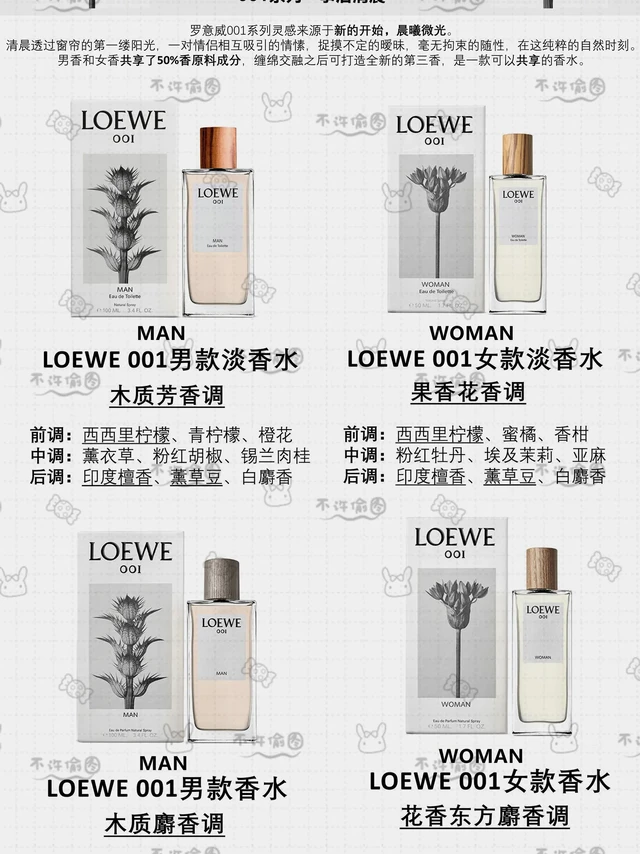 对着看！罗意威香水全品图！指定买不错！现在大家在是市场上能见到的罗意威香水都在这里啦~大家想查资料看香调，就不用在那么麻烦了，先收藏肯定有用#罗意威 #香水  #罗意威香水#有用的知识又增加啦 #宝藏